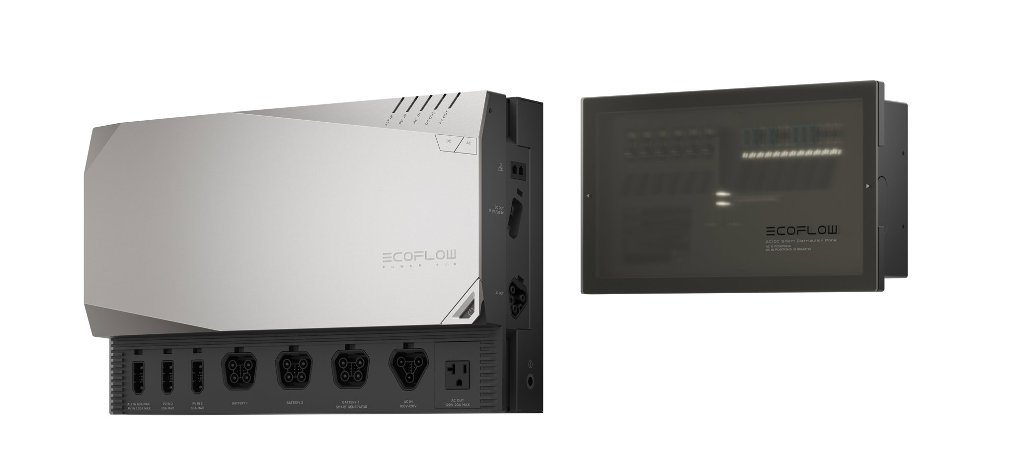 Picture of EcoFlow Power Kit \"Prepared Kit\"